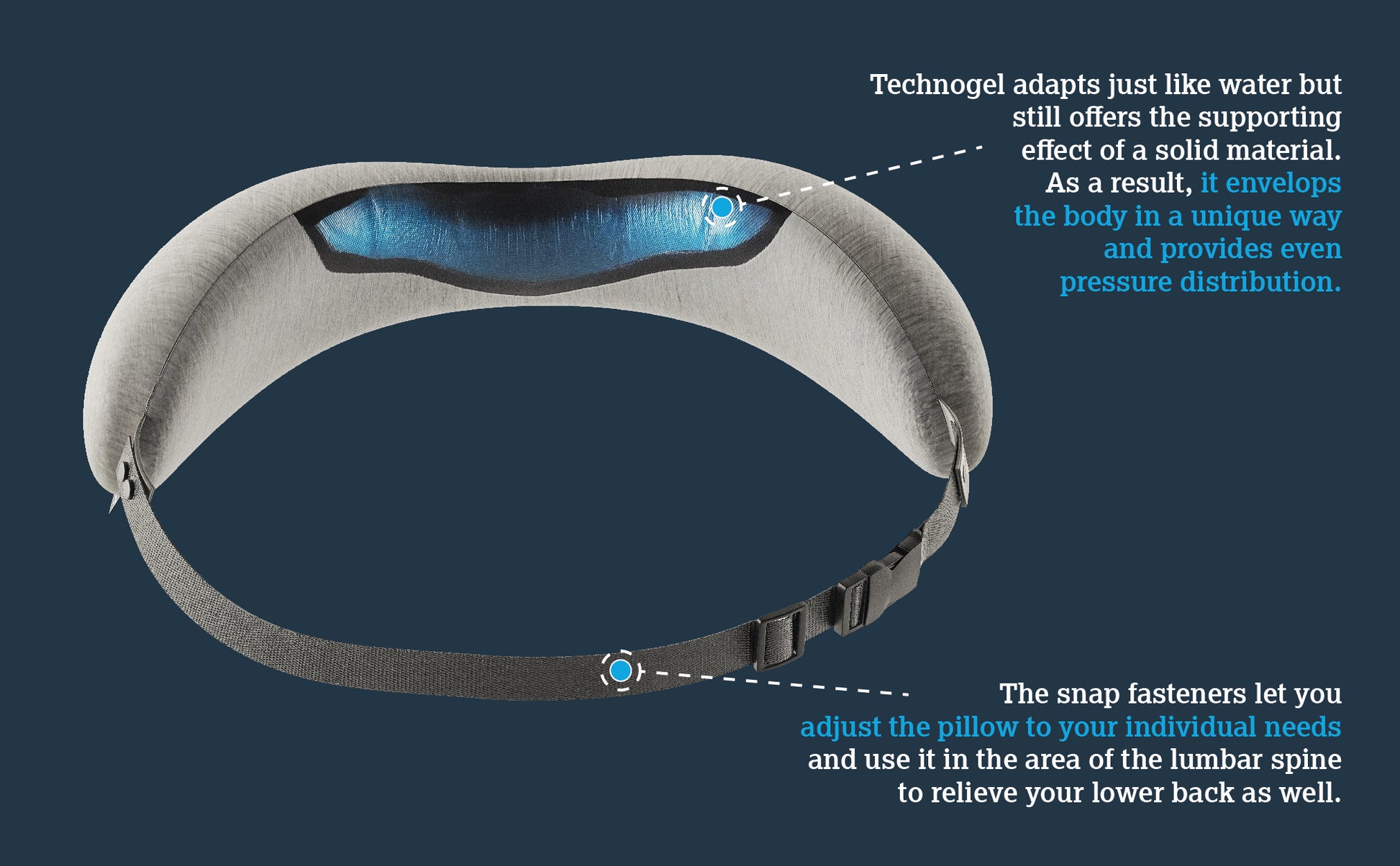 2-in-1 Cooling Gel Neck Support Travel Support