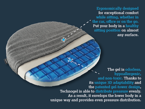 Technogel Pebble Cooling Gel Seat Pad