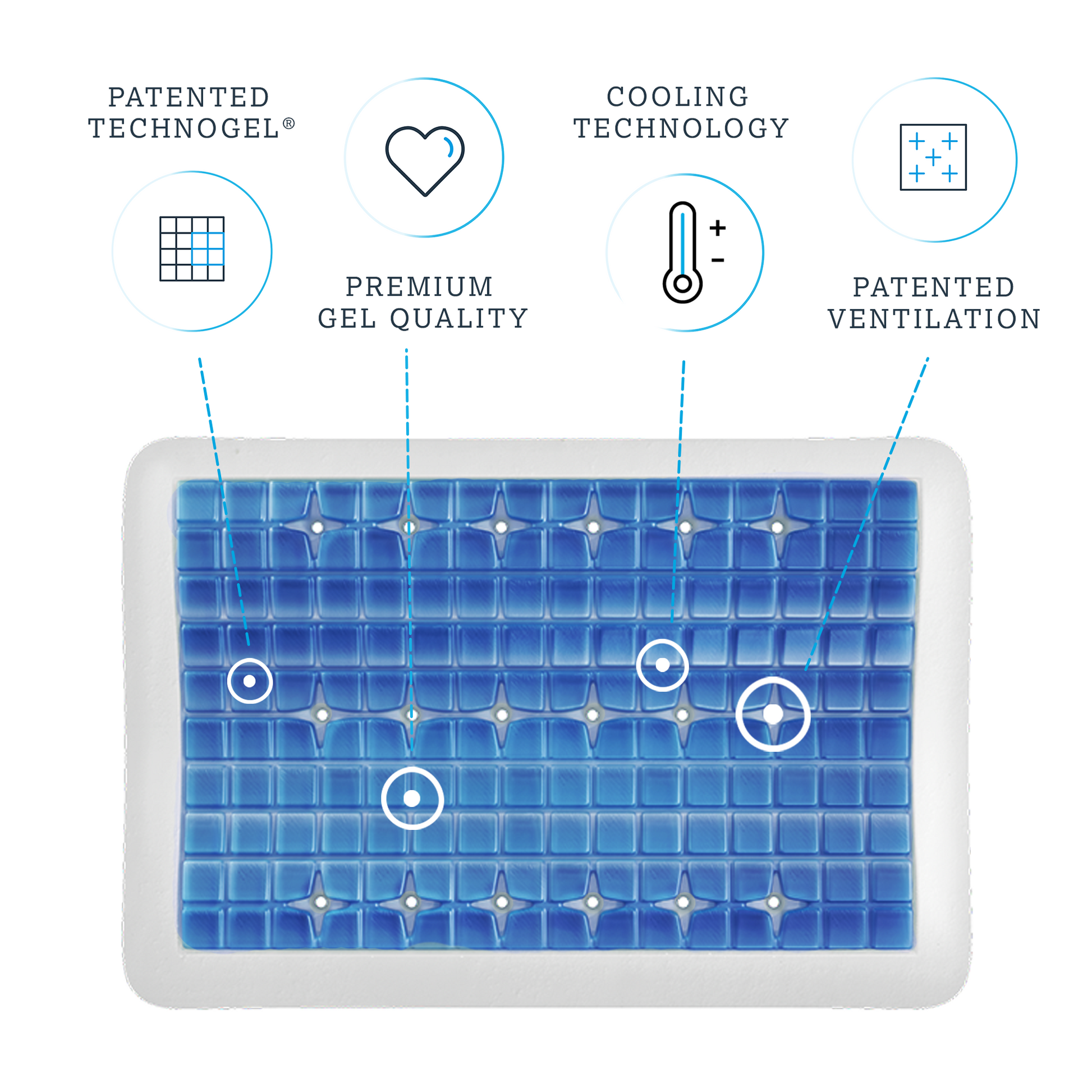 Technogel Anatomic Cooling Gel Pillow – Spine Alignment Comfort 